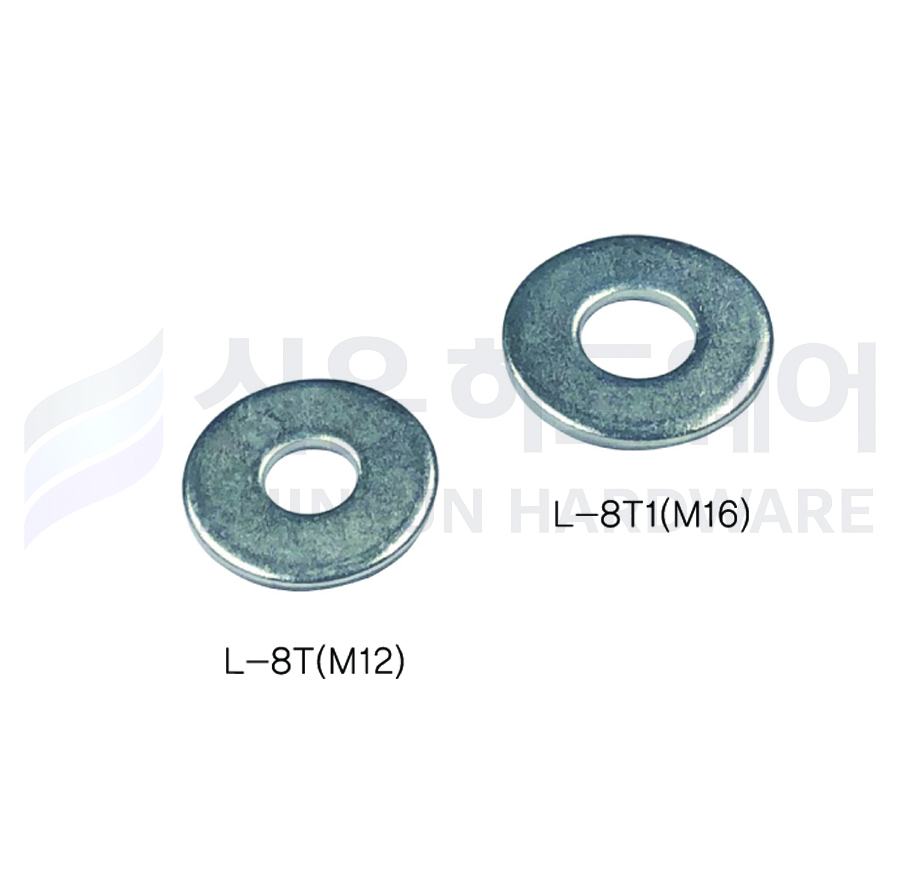 SC-L-8T, L-8T1